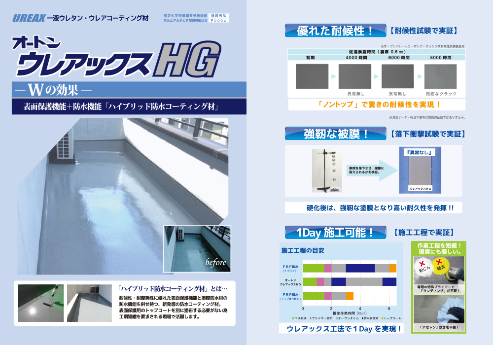 床防水塗料 オートンウレアックスHG
